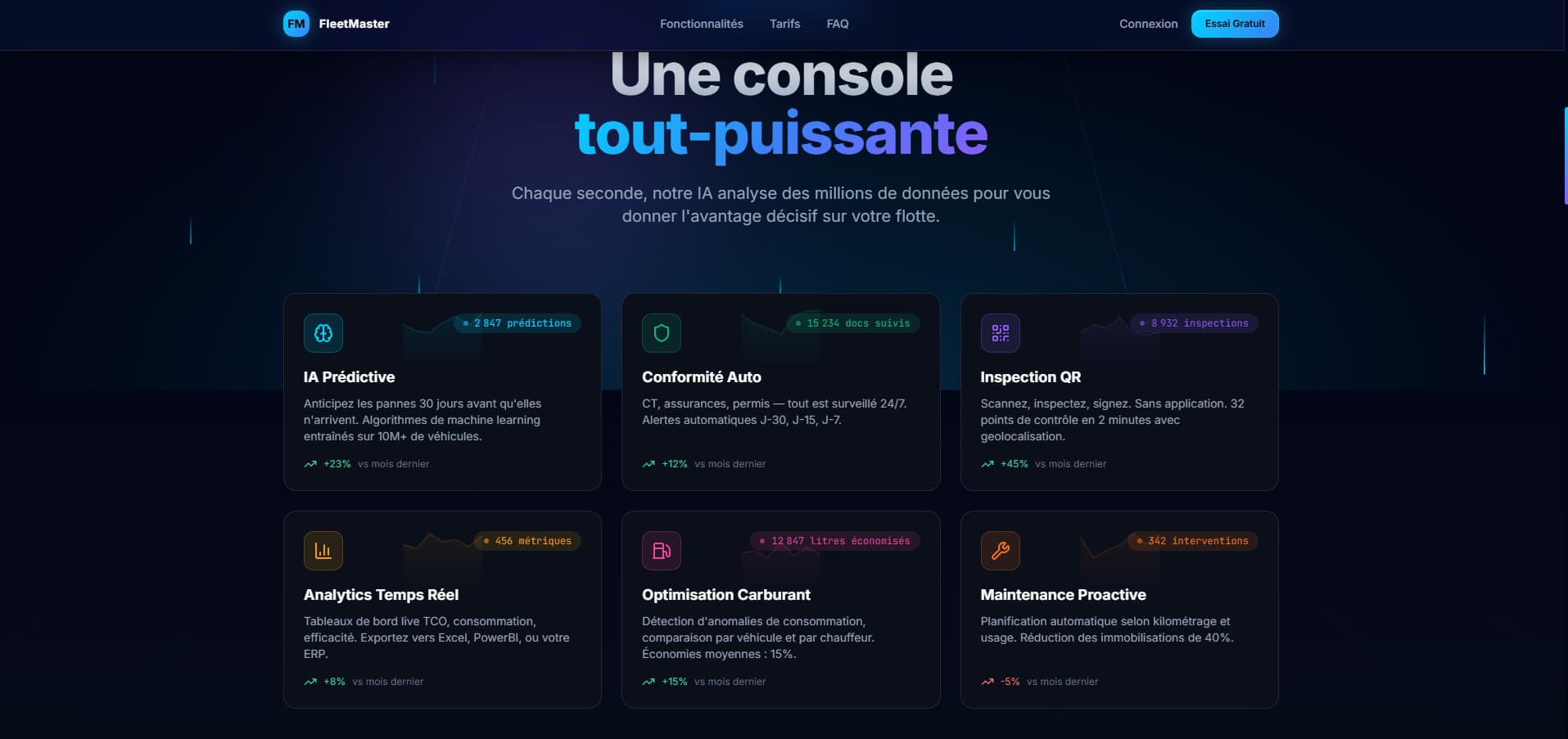 Logiciel SaaS de Pilotage et Gestion de Flotte